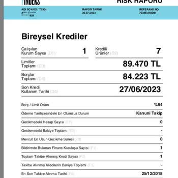 Findeks Raporu İle İlgili