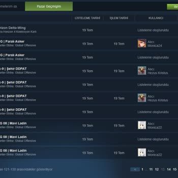 Steam Envanterimdeki Eşyalar Benden Habersiz Satılmış