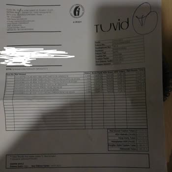 Tuvid XXL Ürün İade Ve Para İadesi Konusunda Sorun Yaşıyorum