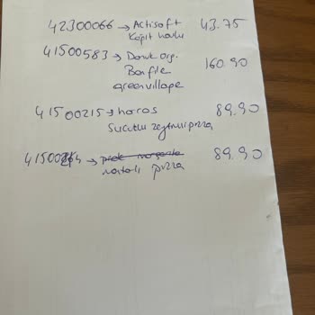 File Market Teslimatta Eksiklik Yaşandı