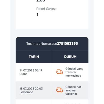 Trendyol Ve Sürat Kargo Ürün Kargo Bilinmezliği