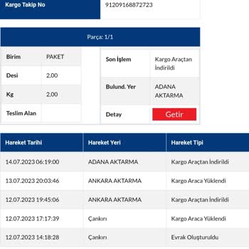 Trendyol Ve Sürat Kargo Ürün Kargo Bilinmezliği