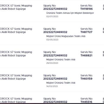 Teknosa Satarken Vadettiği Garantiyi Uygulamıyor