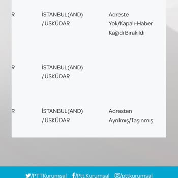 PTT Kargo Kargo Teslim Edilmemesi