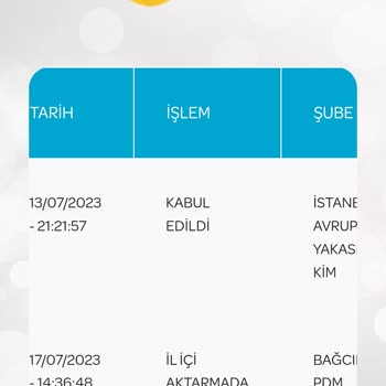 PTT Kargo Geciken Kargo Bağcılar PDM