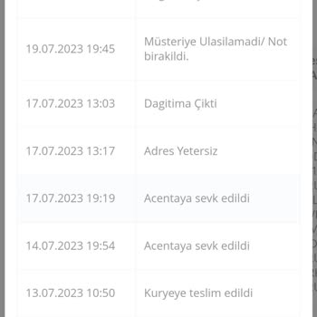 Passolig Kartı Teslim Edilme Sorunu