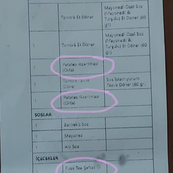 Usta Dönerci Siparişte Eksik Ürünler