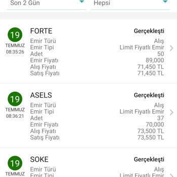 Garanti BBVA Yatırım Satış Emri Gerçekleşmiş Olmasına Rağmen Gerçekleşmemesi