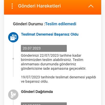 Teslim Olmayan MNG Kargo Gardrops Üzerinden Aldığım Ürün Teslim Olmadı