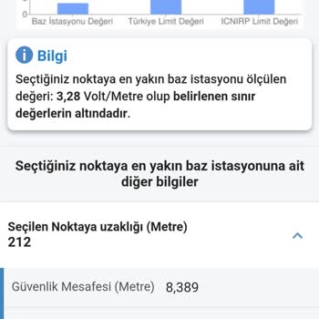 Türk Telekom Mobil İnternet Pişmanlık