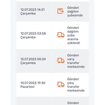 Sürat Kargo Kargo Teslimat Süreci