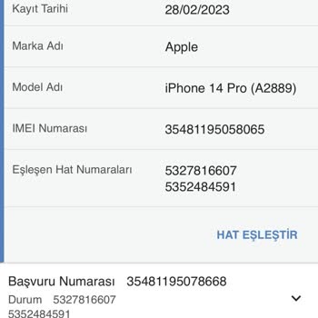 BTK Telefonu Harcı Yattığı Halde Hat Değişti Diye Kapattı