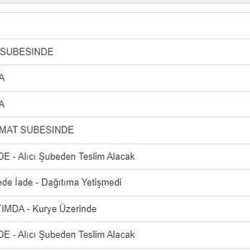 Jetizz Kargoyu Getirmiyor 'Acente İade Alıcı Şubeden Teslim Alacak'