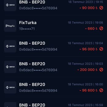 1win Paramı Aldı, Hesabımı Kapattı