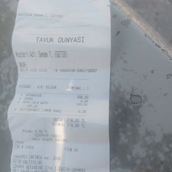 Tavuk Dünyası Şube Müdürünün Tutumu