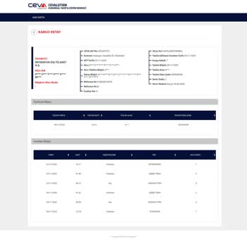 Ceva Hayalet Taşıma Operasyonu