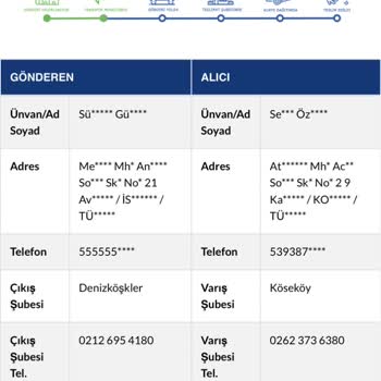 Sürat Kargo Şube Sorunu
