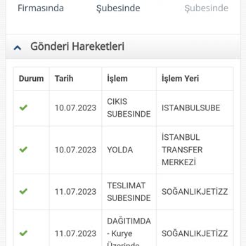 Madame Coco Siparişim Bana Ulaşmadı