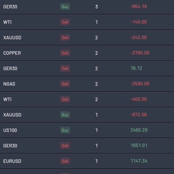 Batırdı Beni Hmd Fx Paramı Geri İstiyorum