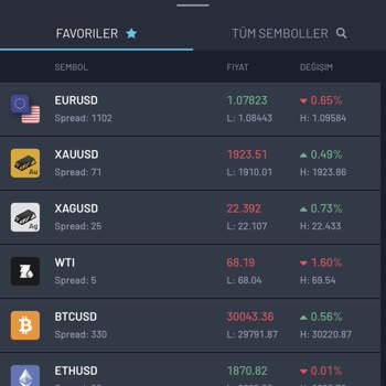 Batırdı Beni Hmd Fx Paramı Geri İstiyorum