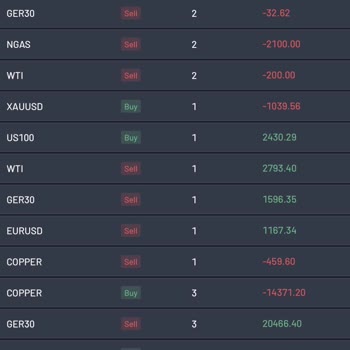 Batırdı Beni Hmd Fx Paramı Geri İstiyorum