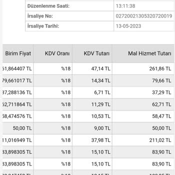 Karaca Züccaciye Karaca İki Aydır İademi Yapmamak İçin Kırk Takla Atıyor