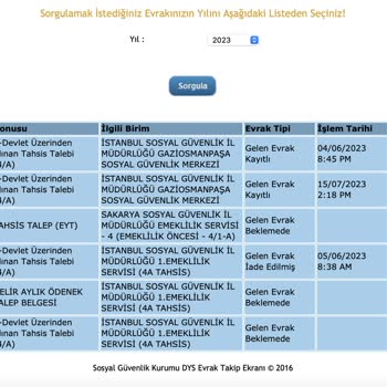 SGK EYT Emekli Maaşı 5 Aydır Yatmıyor