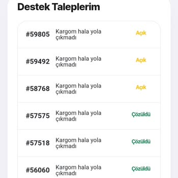 Rise & Shine 11 Temmuzdan Beri Kargoya Verilmeyen Ürünler Hk.