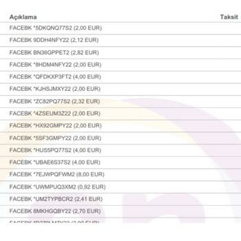 Enpara Bankası Tarafından Haberim Olmadan Kartımdan Ödeme Yapılmış.