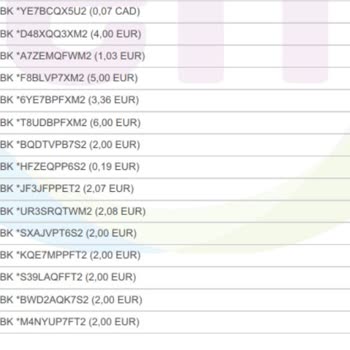 Enpara Bankası Tarafından Haberim Olmadan Kartımdan Ödeme Yapılmış.