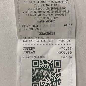 Shell Kampanya Kodu Yok