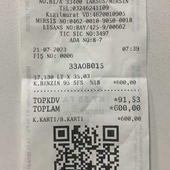 Shell Kampanya Kodu Yok