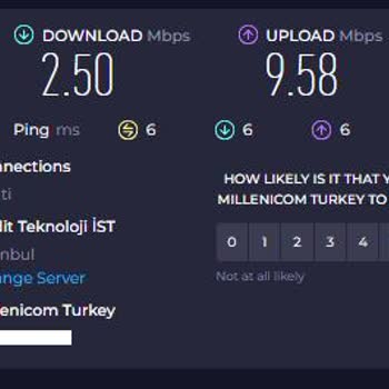 Millenicom İnternet Hız Sorunu