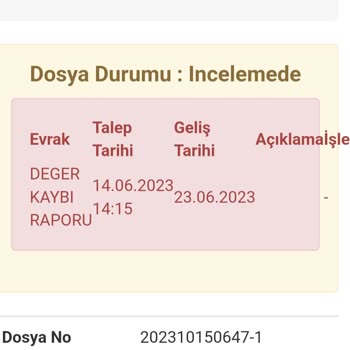 Quick Sigorta Değer Kaybı Başvurusuna Sonuçlanmıyor.