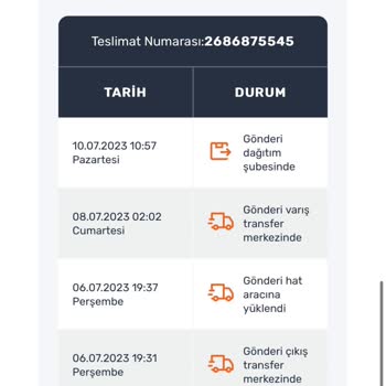 Sürat Kargo Gecikmesi İletişimsizliği