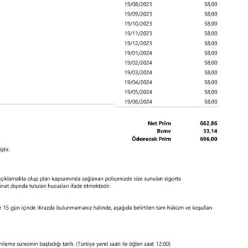 Axa Sigorta Denizbank Benden Habersiz Kartımdan