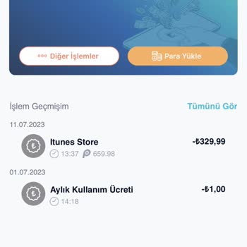 Apple Store Store'den Kendiliğinden Alışveriş Yapmış
