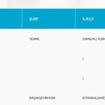 PTT Kargo 3 Gündür Bekletilen Dağıtıma Çıkartılmayan Kargo