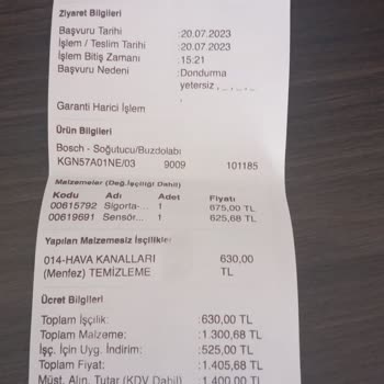 Bosch Sensör Ve Sigortasının Piyasa Fiyatının 5 Katına Satılması