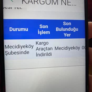Sürat Kargo'dan Gelemeyen Paketim