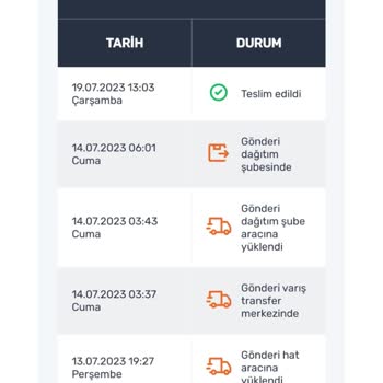 Sendeo Kargo Kartal Şube Ürünümü Teslim Etti Gösterip Teslimat Yapmadı