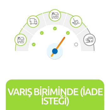 Yurtiçi Kargo İsteğim Dışında İade Talebi