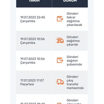 Aras Kargo Manavgat Demokrasi Şubesi Şikayetim