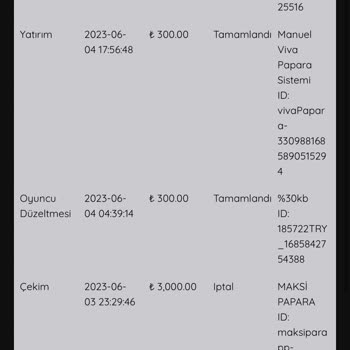 Queencasino Her Seferinde Çekimi İptal Ediyor
