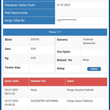 Sürat Kargo Teslimat Sıkıntısı Ve Personel Davranışı