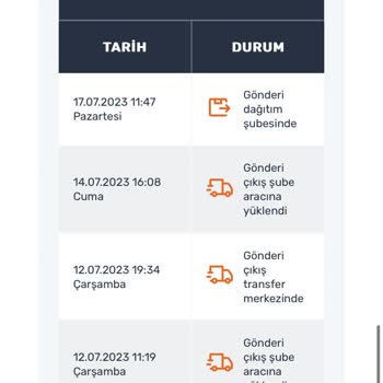 Sürat Kargo Teslimat SORUNU-İzmir Kordelya Şube