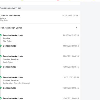 Trendyol Express Faciası 1 Aydır Asla Teslim Edilmedi Ve Dalga Geçildi