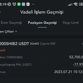 Mexc Yanlış Rakam Veriyor