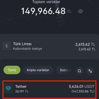 Paribu Para Transferi Sorunu