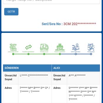 Sürat Kargo Teslim Edilmeyen Kargo